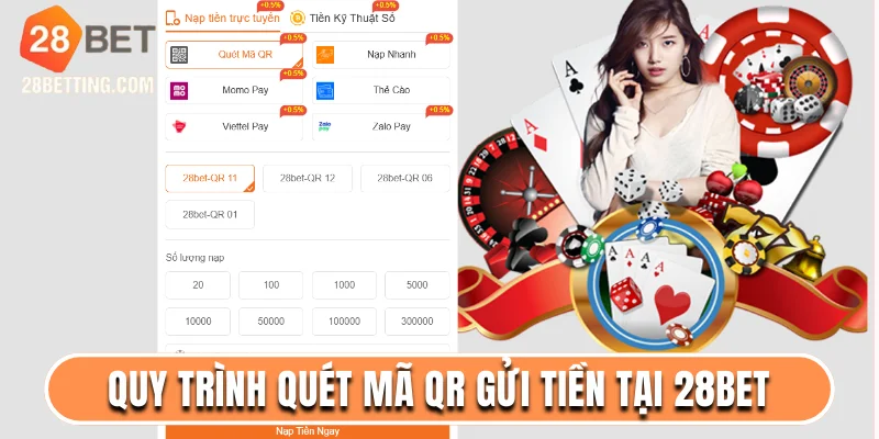 Quy trình quét mã QR gửi tiền tại 28bet